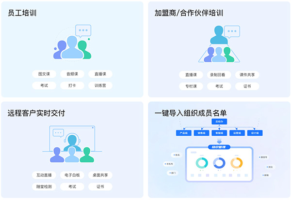 小鹅通·企学院