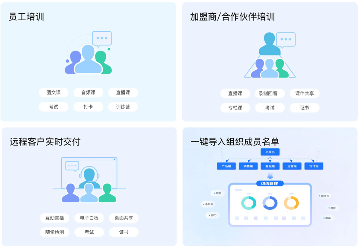 小鹅通兼顾组织管理与培训效果，快速打造学习型组织