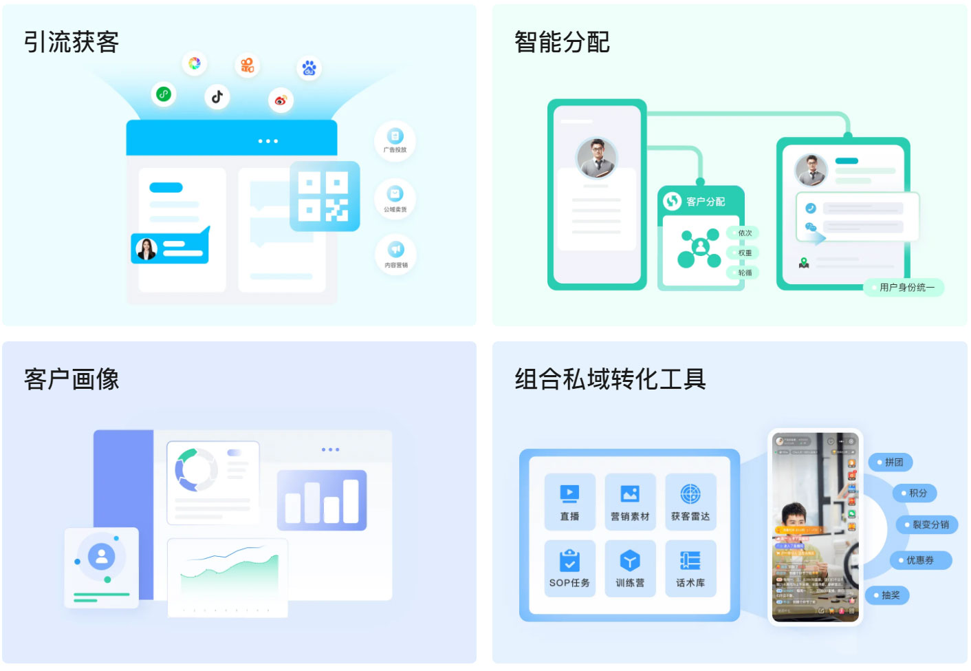 小鹅通——SCRM企业微信私域转化工具