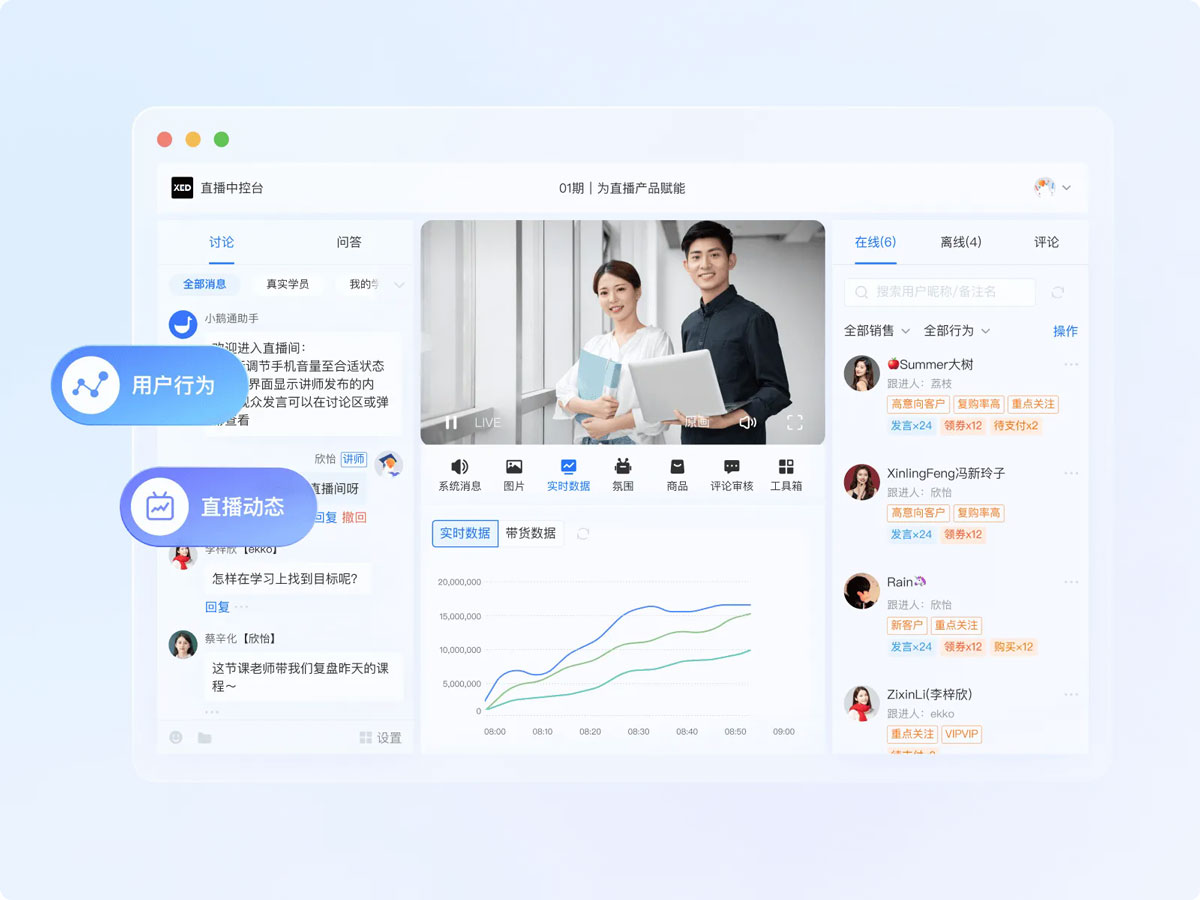 小鹅通直播效果直播实时大屏,实时监测直播效果