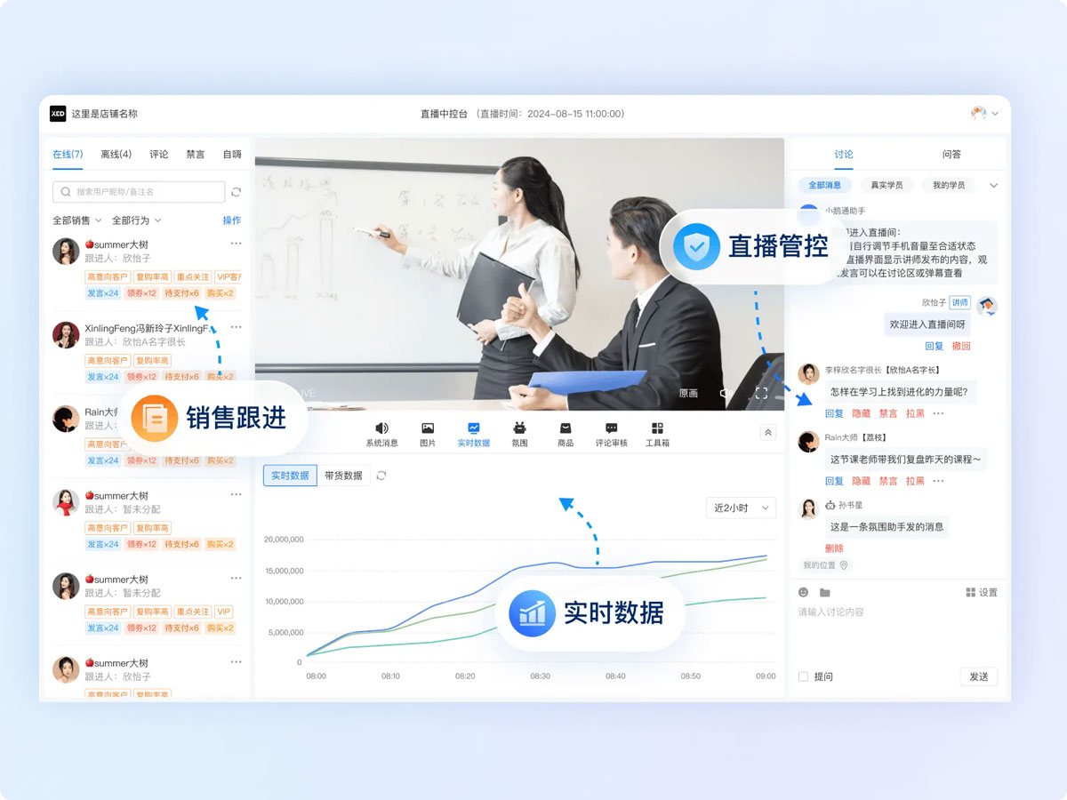 小鹅通直播中控台实时数据监控